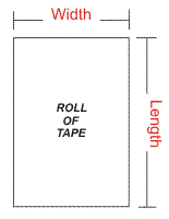 Tape Size - Roll of Tape Width and Length